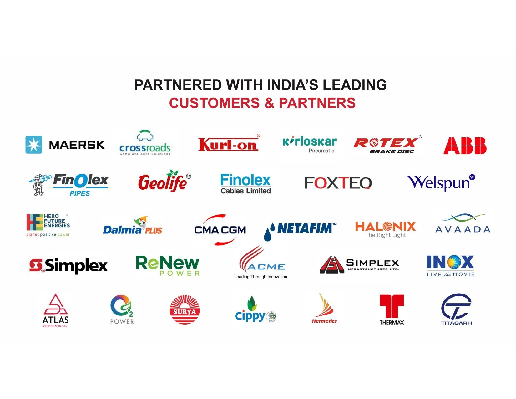 Partnered with India's leading customers and partners